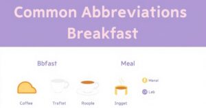 Abbreviation for Breakfast